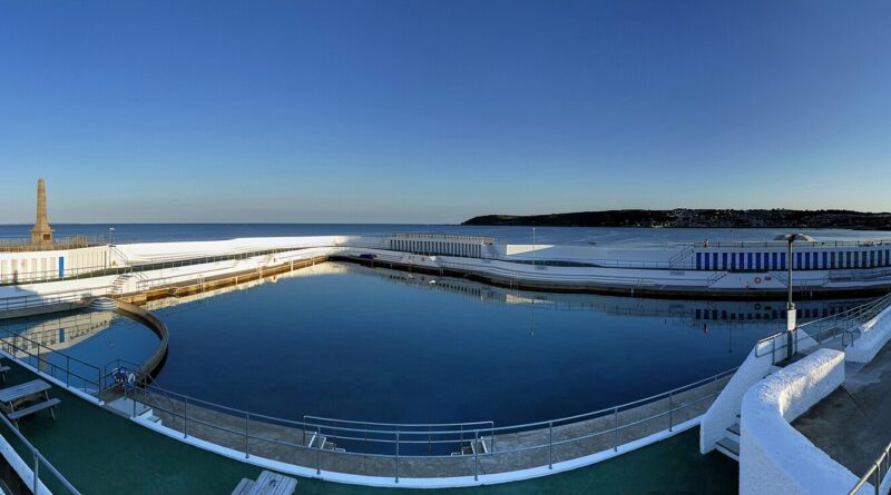 best-lidos-uk-2026-featured