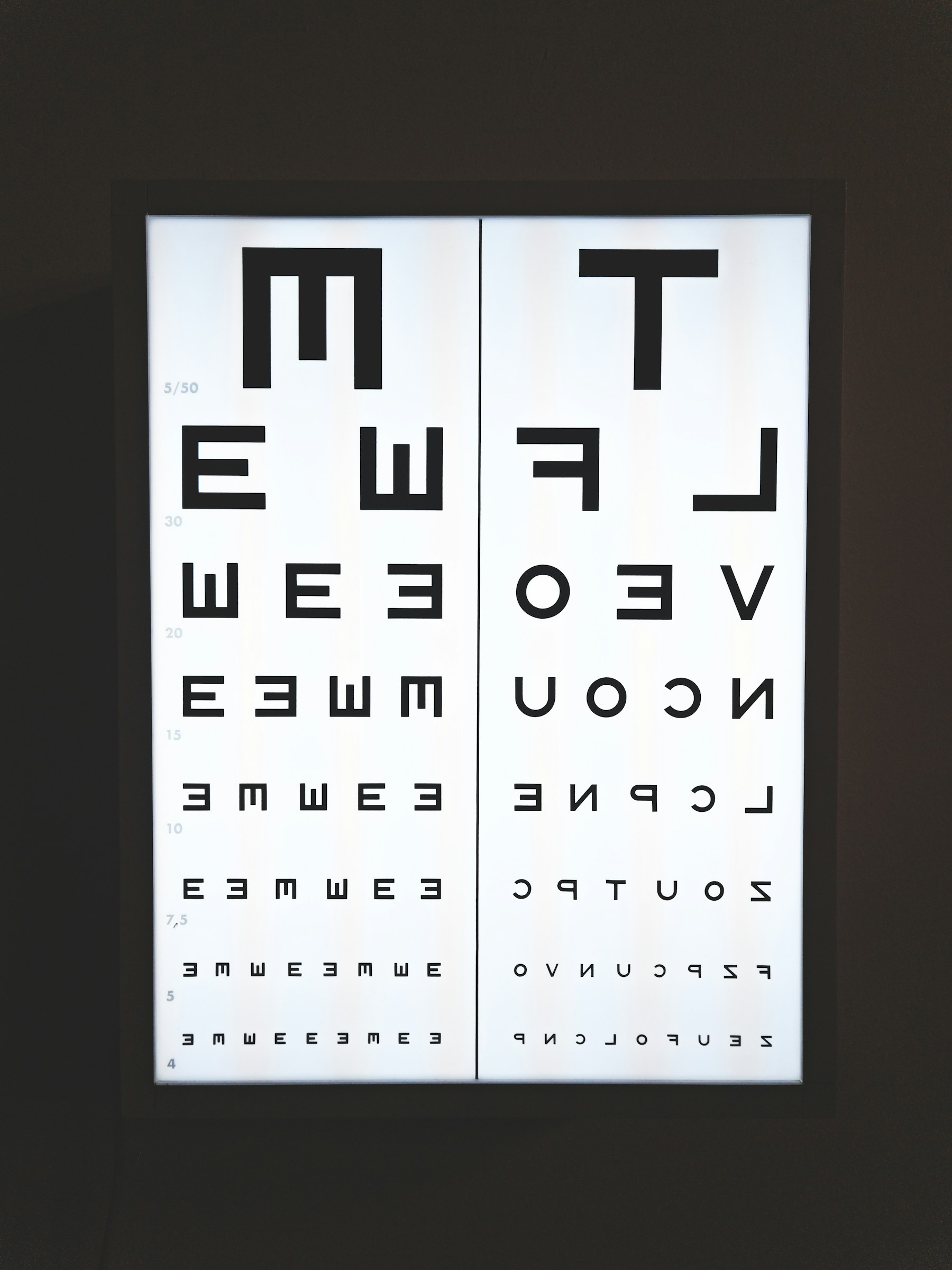 Eye chart in an optician's testing room, where an eye test does more for screen strain than blue light glasses